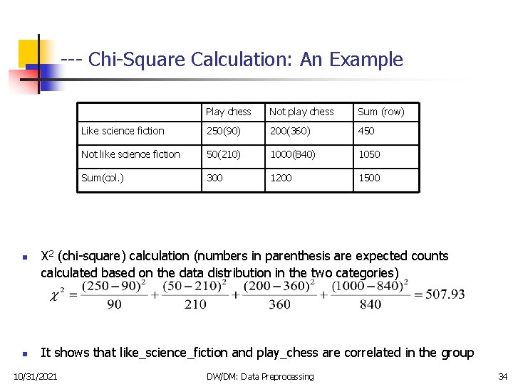 --- Chi-Square Calculation: An Example n n Play chess Not play chess Sum (row)