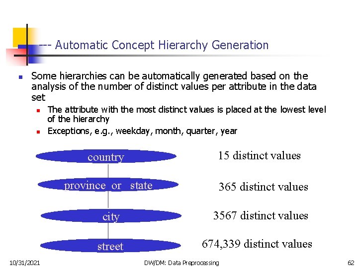 --- Automatic Concept Hierarchy Generation n Some hierarchies can be automatically generated based on