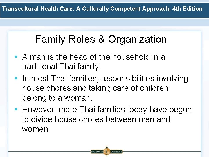 Transcultural Health Care: A Culturally Competent Approach, 4 th Edition Family Roles & Organization