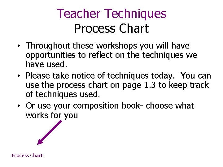 Teacher Techniques Process Chart • Throughout these workshops you will have opportunities to reflect
