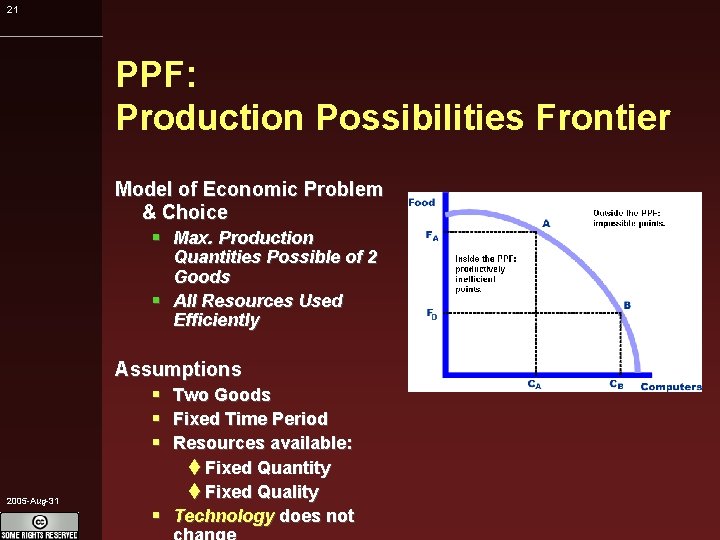 21 PPF: Production Possibilities Frontier Model of Economic Problem & Choice Max. Production Quantities