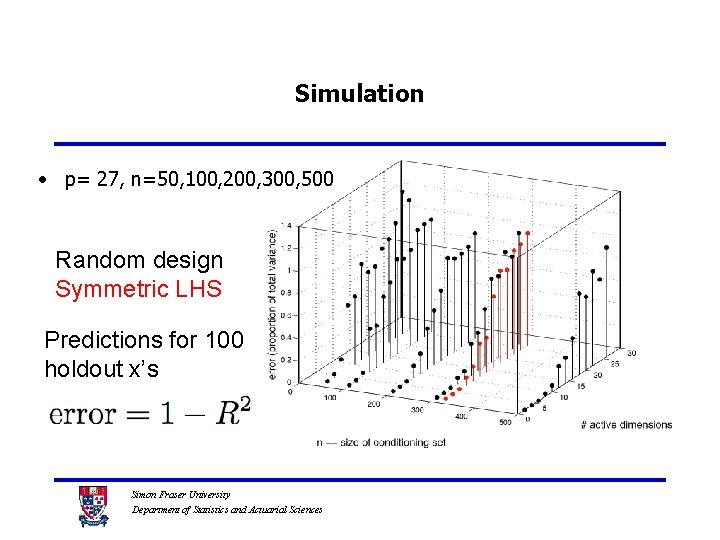 Simulation • p= 27, n=50, 100, 200, 300, 500 Random design Symmetric LHS Predictions