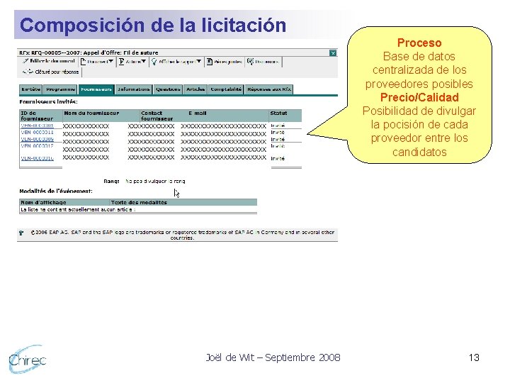 Composición de la licitación Proceso Base de datos centralizada de los proveedores posibles Precio/Calidad