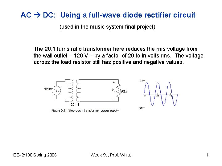 AC DC: Using a full-wave diode rectifier circuit (used in the music system final