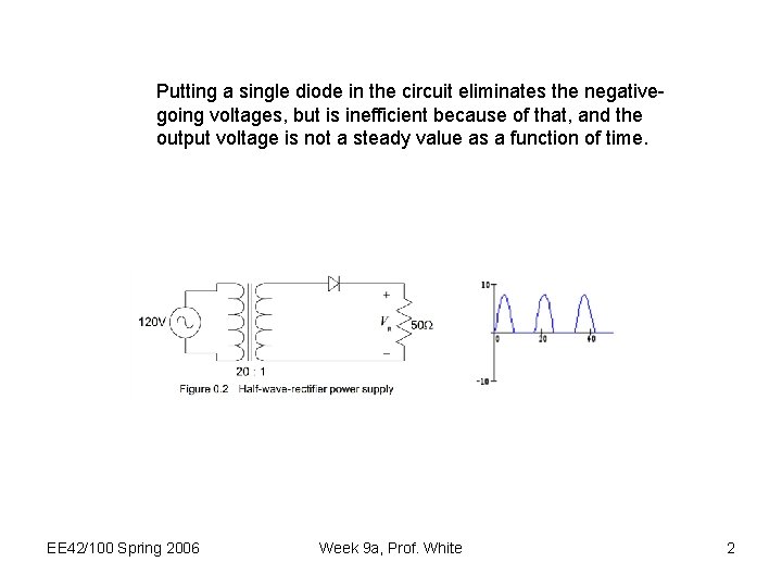 Putting a single diode in the circuit eliminates the negativegoing voltages, but is inefficient
