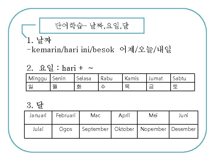 단어학습– 날짜, 요일, 달 1. 날짜 -kemarin/hari ini/besok 어제/오늘/내일 2. 요일 : hari +