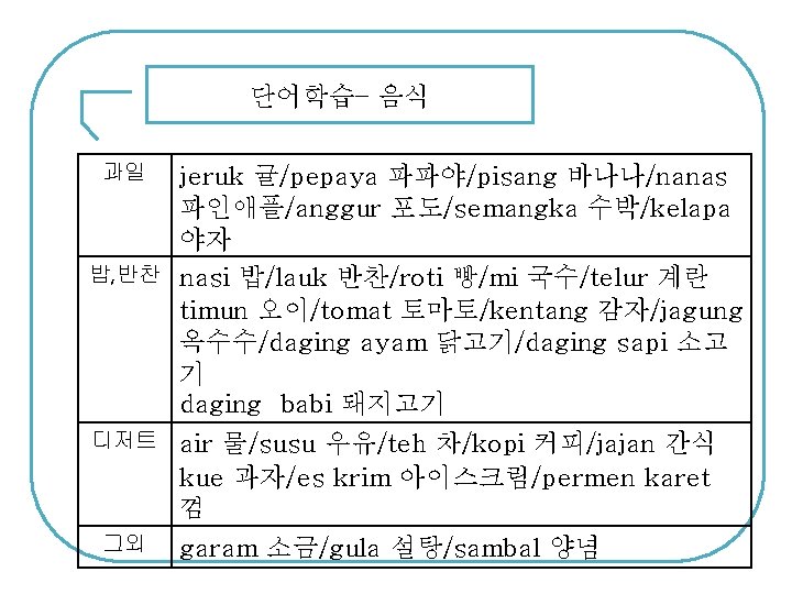 단어학습– 음식 과일 jeruk 귤/pepaya 파파야/pisang 바나나/nanas 파인애플/anggur 포도/semangka 수박/kelapa 야자 밥, 반찬 nasi