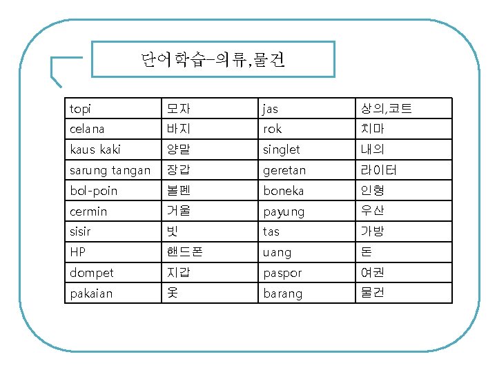 단어학습–의류, 물건 topi 모자 jas 상의, 코트 celana 바지 rok 치마 kaus kaki 양말