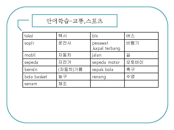 단어학습–교통, 스포츠 taksi 택시 bis 버스 sopir 운전사 pesawat , kapal terbang 비행기 mobil