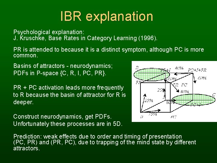 IBR explanation Psychological explanation: J. Kruschke, Base Rates in Category Learning (1996). PR is