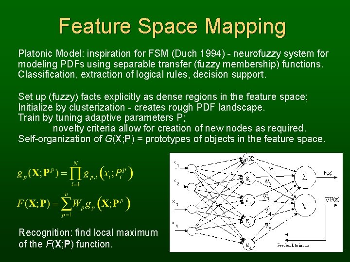 Feature Space Mapping Platonic Model: inspiration for FSM (Duch 1994) - neurofuzzy system for