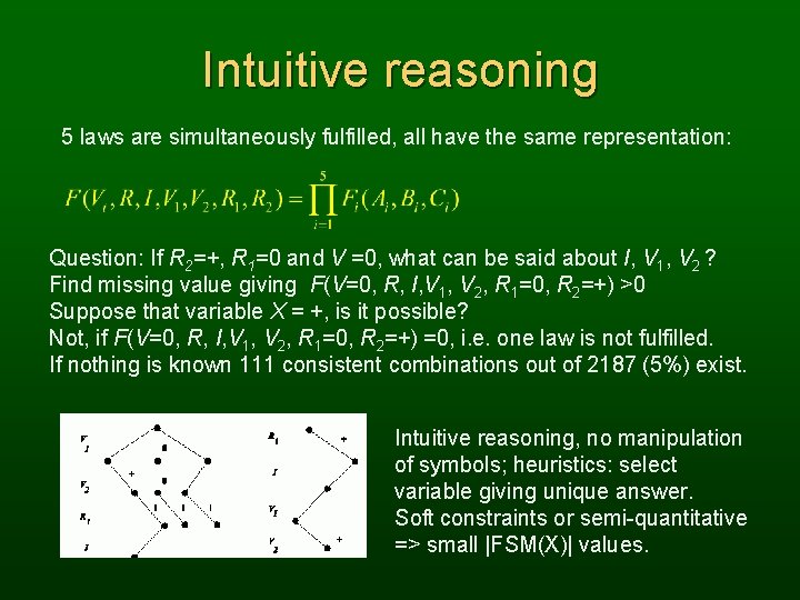 Intuitive reasoning 5 laws are simultaneously fulfilled, all have the same representation: Question: If