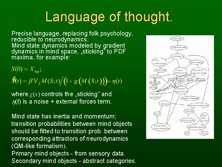 Language of thought. Precise language, replacing folk psychology, reducible to neurodynamics. Mind state dynamics