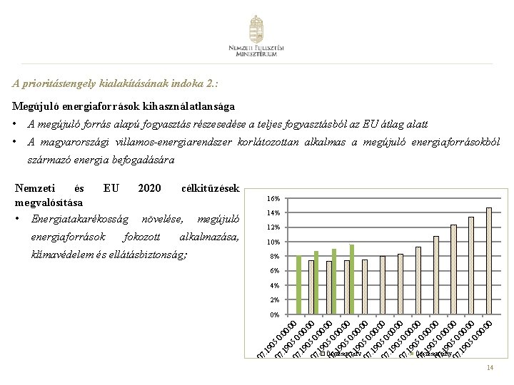 A prioritástengely kialakításának indoka 2. : Megújuló energiaforrások kihasználatlansága • A megújuló forrás alapú