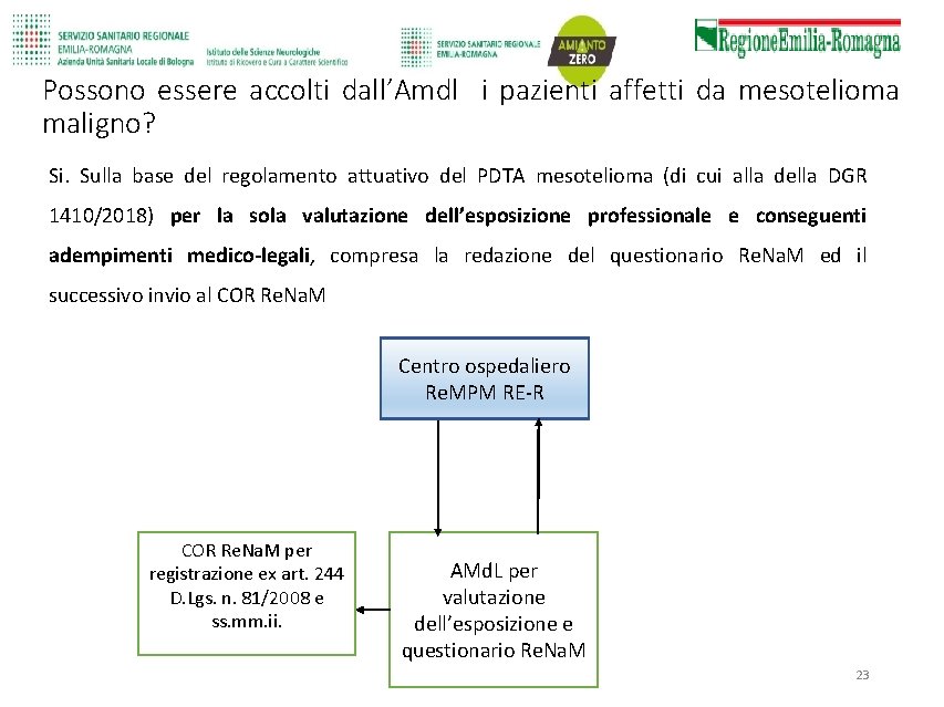 Possono essere accolti dall’Amdl i pazienti affetti da mesotelioma maligno? Si. Sulla base del