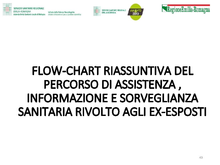 FLOW-CHART RIASSUNTIVA DEL PERCORSO DI ASSISTENZA , INFORMAZIONE E SORVEGLIANZA SANITARIA RIVOLTO AGLI EX-ESPOSTI