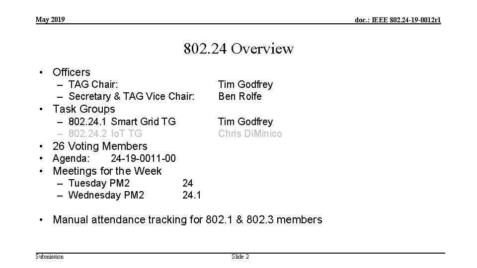 May 2019 doc. : IEEE 802. 24 -19 -0012 r 1 802. 24 Overview