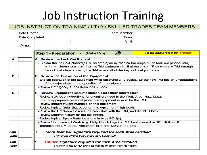 Job Instruction Training 