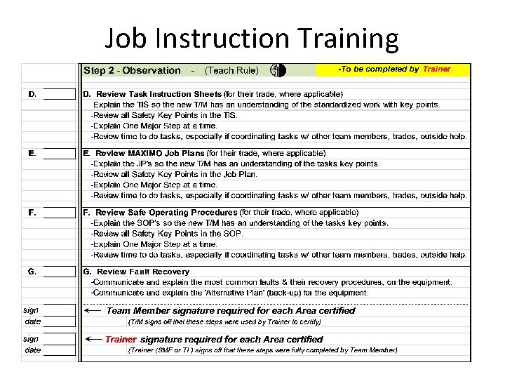 Job Instruction Training 