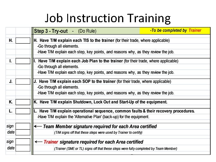 Job Instruction Training 