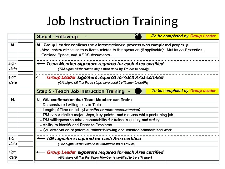 Job Instruction Training 