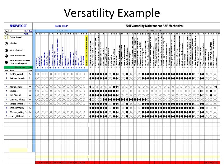 Versatility Example 