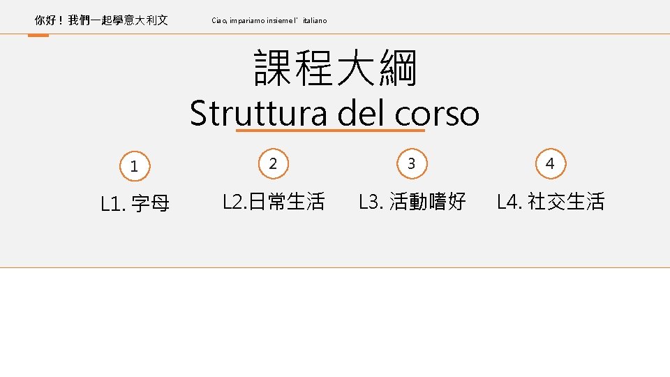 你好 ! 我們一起學意大利文 Ciao, impariamo insieme l’italiano 課程大綱 Struttura del corso 1 2 3