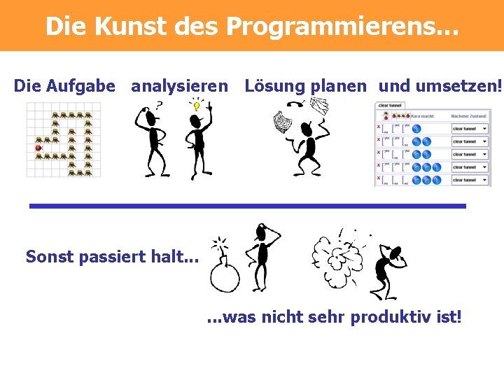 Die Kunst des Programmierens. . . Die Aufgabe analysieren Lösung planen und umsetzen! Sonst