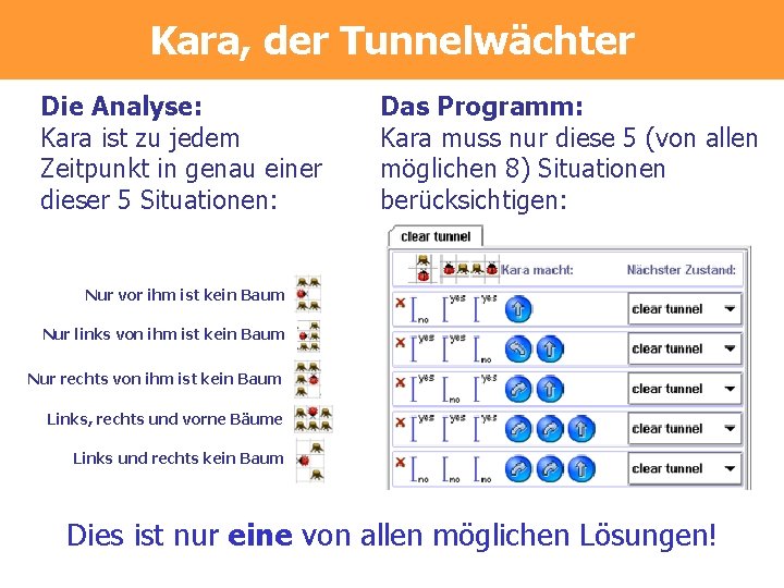 Kara, der Tunnelwächter Die Analyse: Kara ist zu jedem Zeitpunkt in genau einer dieser