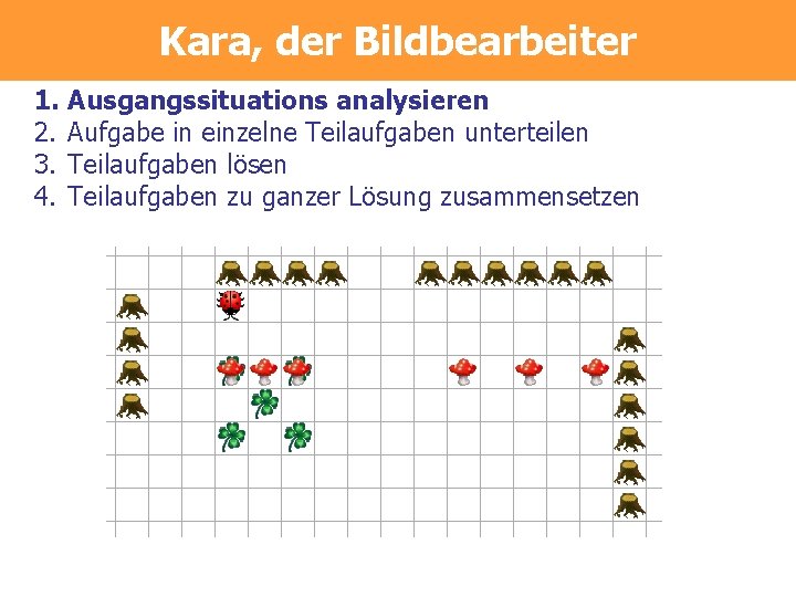 Kara, der Bildbearbeiter 1. 2. 3. 4. Ausgangssituations analysieren Aufgabe in einzelne Teilaufgaben unterteilen