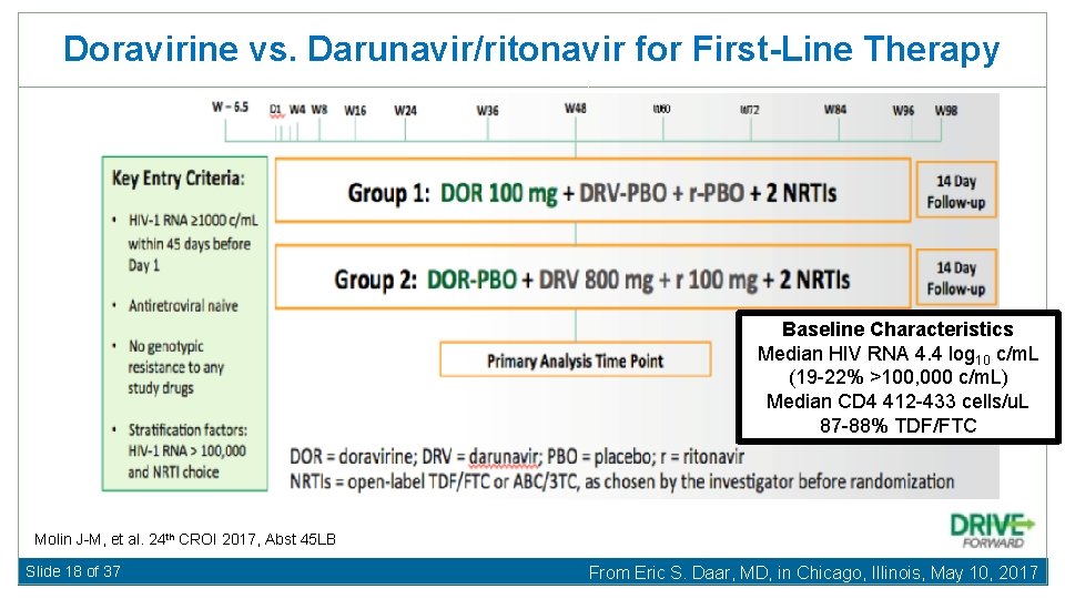 Doravirine vs. Darunavir/ritonavir for First-Line Therapy Baseline Characteristics Median HIV RNA 4. 4 log