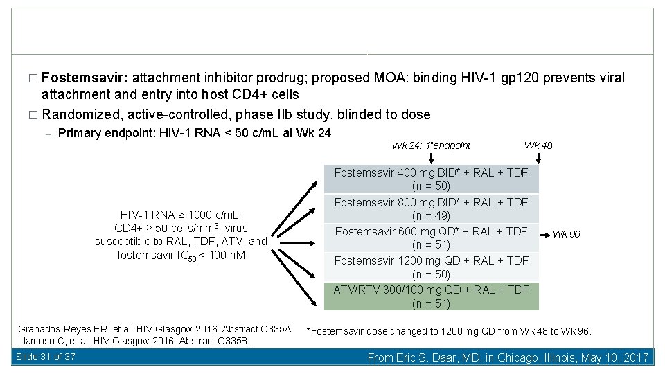 � Fostemsavir: attachment inhibitor prodrug; proposed MOA: binding HIV-1 gp 120 prevents viral attachment
