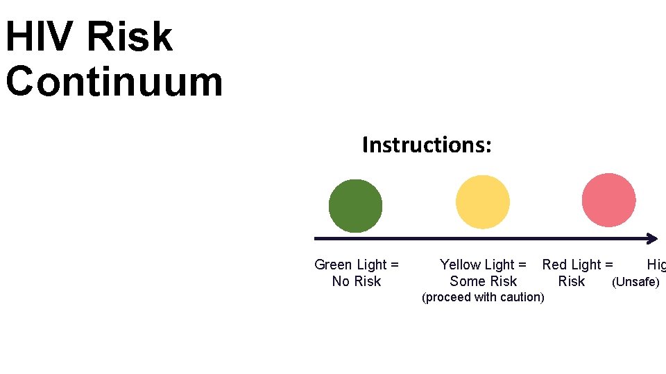 HIV Risk Continuum Instructions: Green Light = No Risk Yellow Light = Some Risk