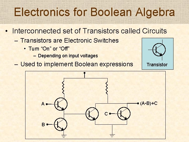 Electronics for Boolean Algebra • Interconnected set of Transistors called Circuits – Transistors are