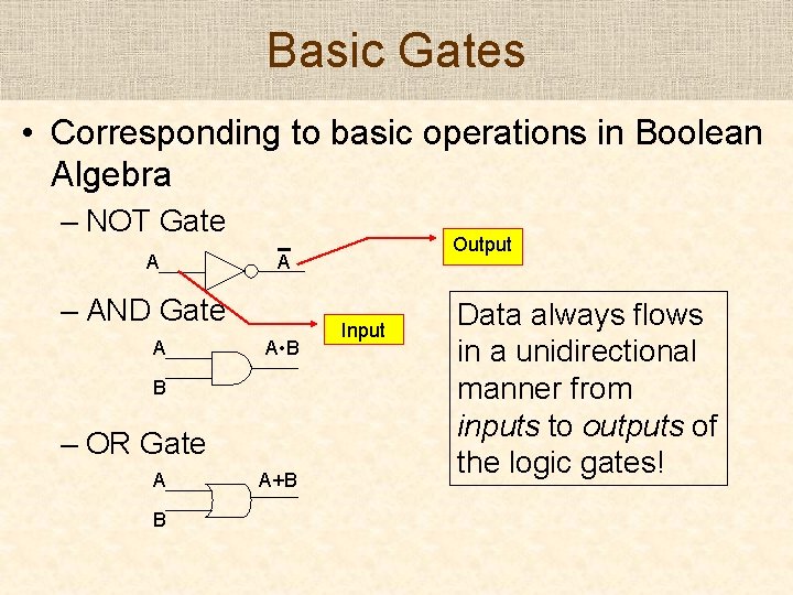 Basic Gates • Corresponding to basic operations in Boolean Algebra – NOT Gate A