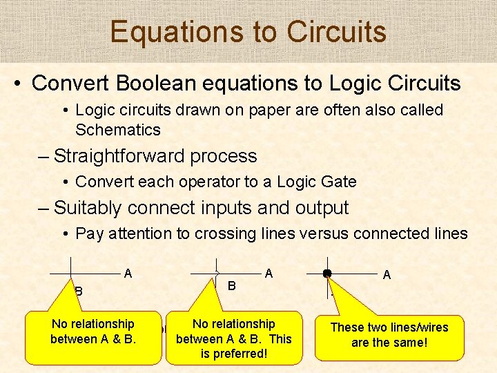 Equations to Circuits • Convert Boolean equations to Logic Circuits • Logic circuits drawn