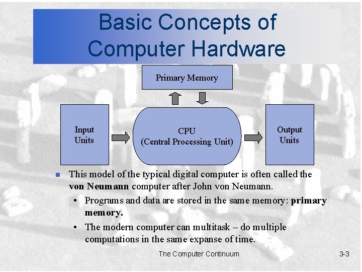 Basic Concepts of Computer Hardware Primary Memory Input Units n CPU (Central Processing Unit)