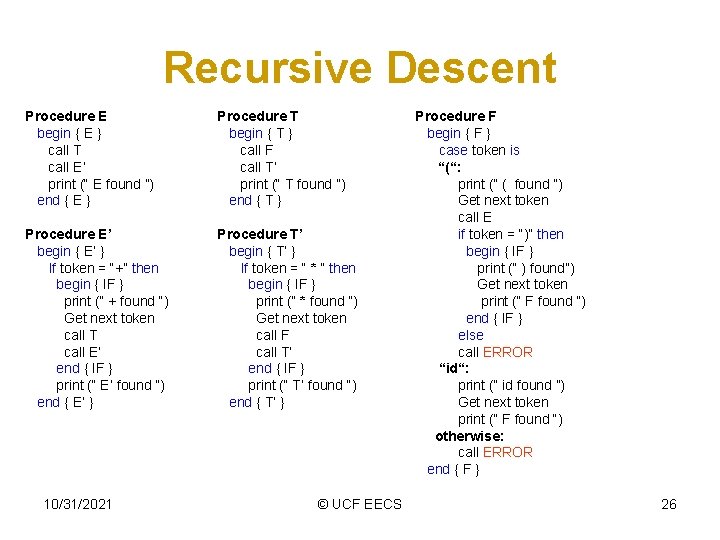 Recursive Descent Procedure E begin { E } call T call E’ print (“