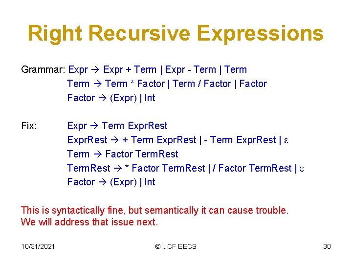 Right Recursive Expressions Grammar: Expr + Term | Expr - Term | Term *