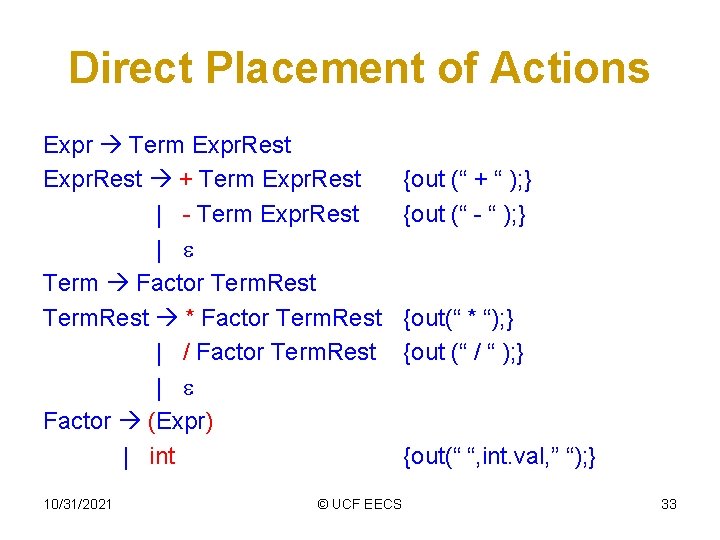 Direct Placement of Actions Expr Term Expr. Rest + Term Expr. Rest | -