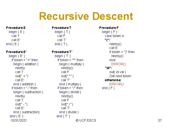 Recursive Descent Procedure E begin { E } call T call E’ end {