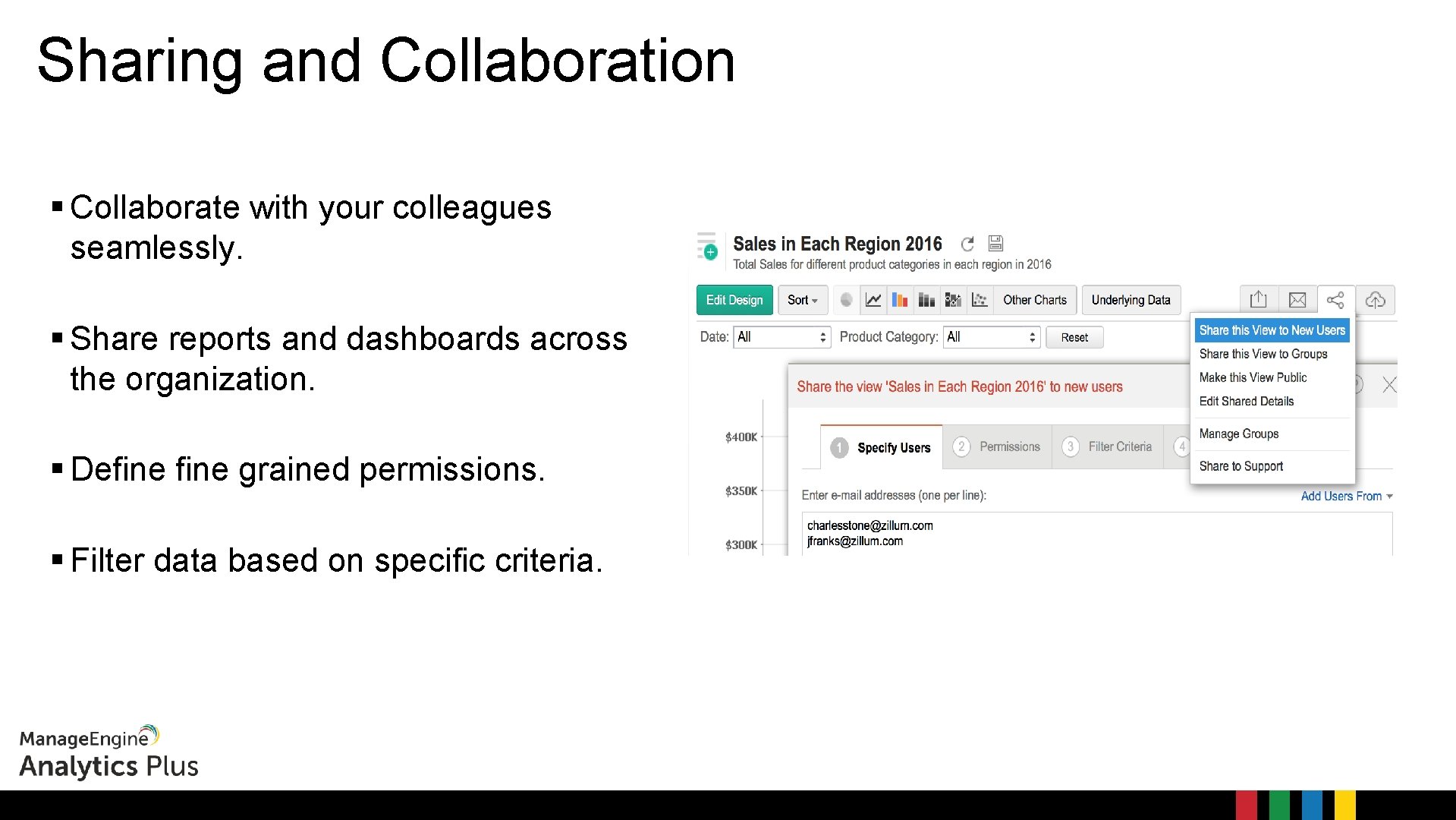 Sharing and Collaboration Collaborate with your colleagues seamlessly. Share reports and dashboards across the