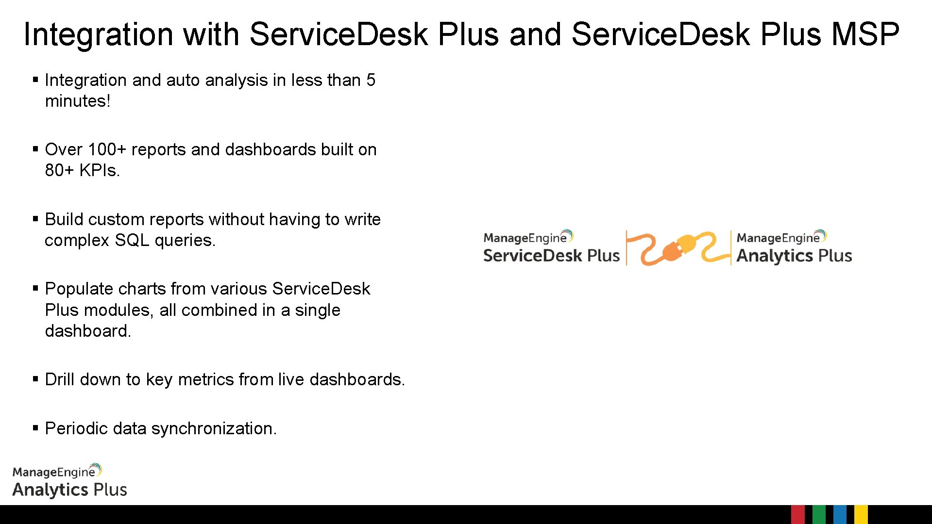 Integration with Service. Desk Plus and Service. Desk Plus MSP Integration and auto analysis