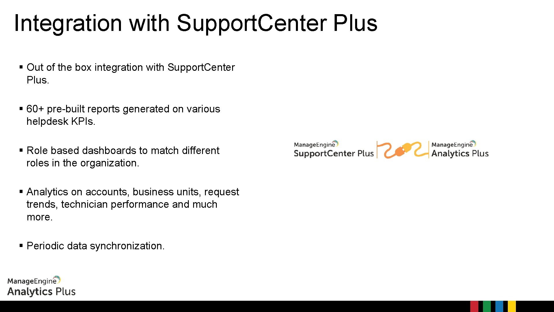 Integration with Support. Center Plus Out of the box integration with Support. Center Plus.