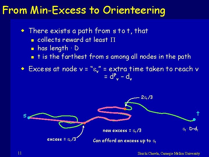 From Min-Excess to Orienteering w There exists a path from s to t, that