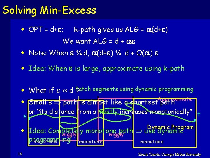 Solving Min-Excess w OPT = d+ ; k-path gives us ALG = (d+ )