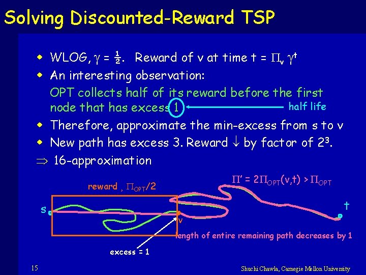 Solving Discounted-Reward TSP w WLOG, = ½. Reward of v at time t =