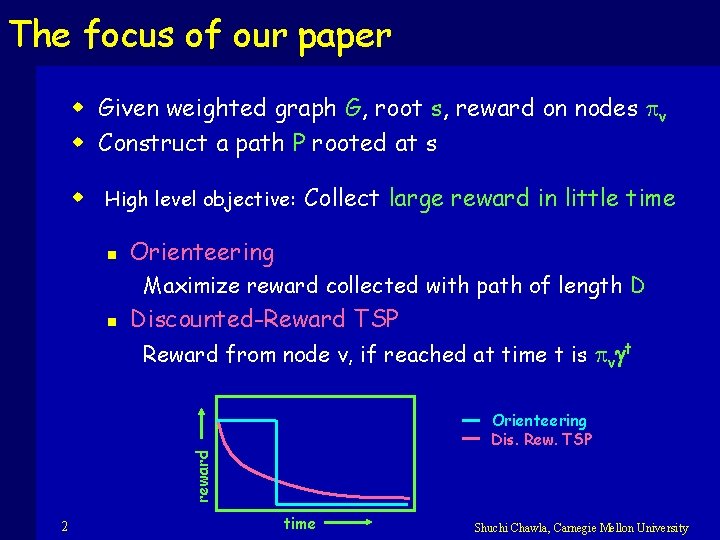 The focus of our paper w Given weighted graph G, root s, reward on
