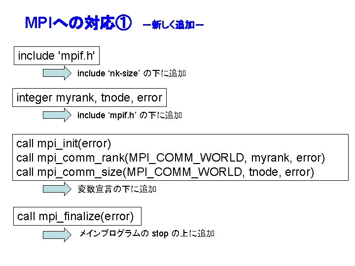 MPIへの対応① －新しく追加－ include 'mpif. h' include ‘nk-size’ の下に追加 integer myrank, tnode, error include ‘mpif.