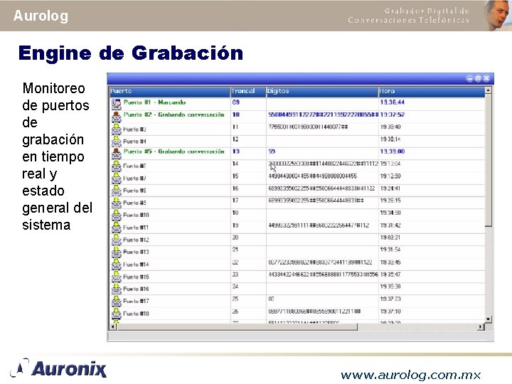 Aurolog Engine de Grabación Monitoreo de puertos de grabación en tiempo real y estado